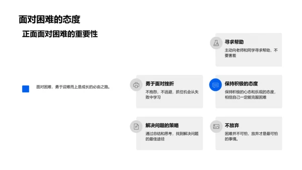 初一学习成长报告PPT模板