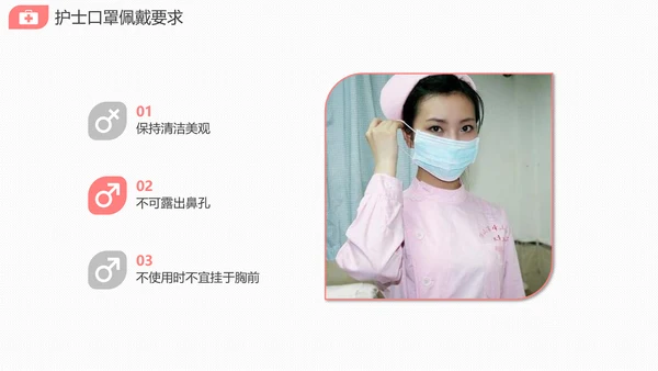医院护士长护理礼仪培训课件PPT模版