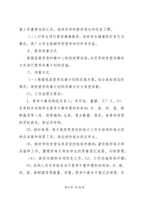 程家川中心小学营养改善计划工作实施方案.docx