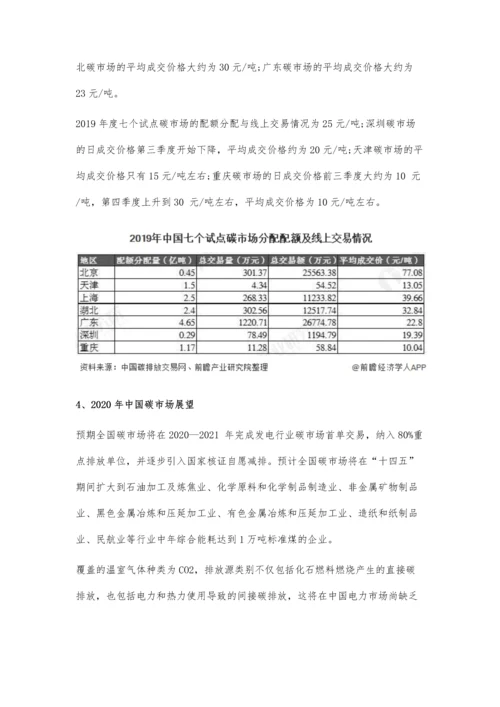 中国碳市场现状及发展前景分析-全年完成碳强度减排目标.docx