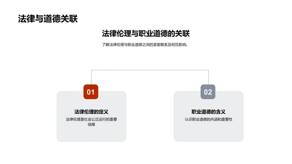 法律伦理与道德PPT模板