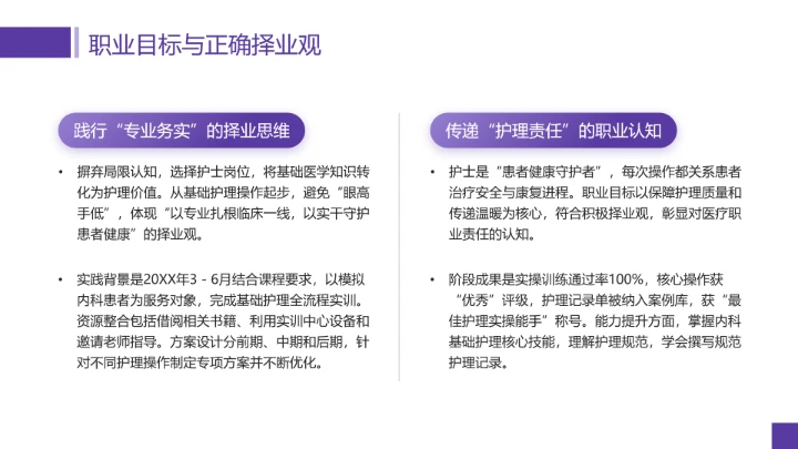 临床医学专业大学生职业生涯规划发展展示PPT模版