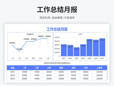 工作总结月报