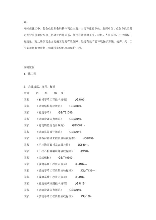 最新玻璃石材幕墙铝合金门窗百叶综合项目施工组织设计.docx