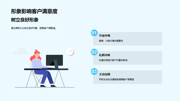 房产商务礼仪精解