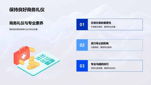 商务礼仪与理财策略PPT模板