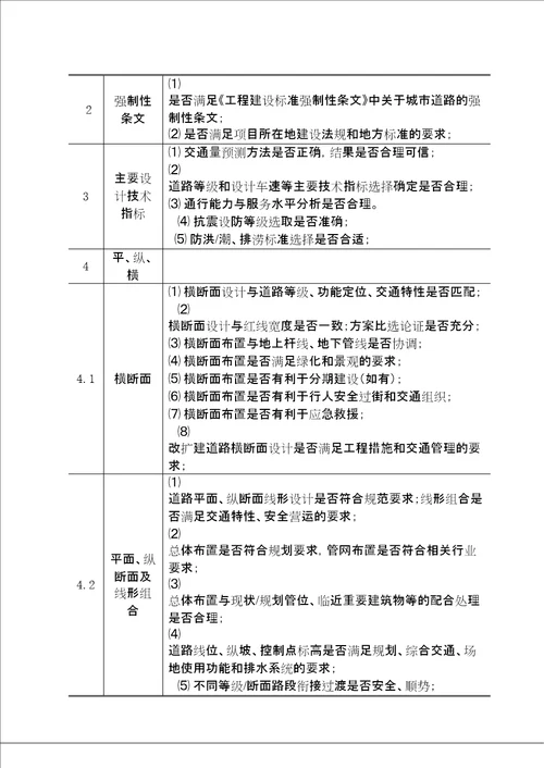 长沙市市政公用工程方案及初步设计审查要点修订