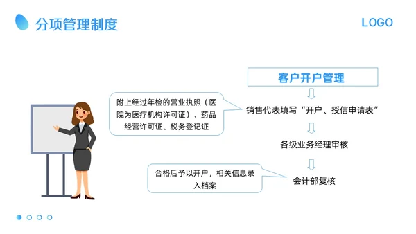 蓝色卡通应收账款管理培训PPT模板宣传PPT动态PPT