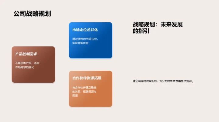 科技引领房产新篇章