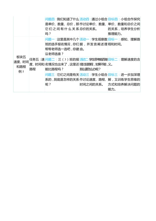 （大单元整体教学）第四单元 三位数乘两位数 单元分析（表格式）教学设计
