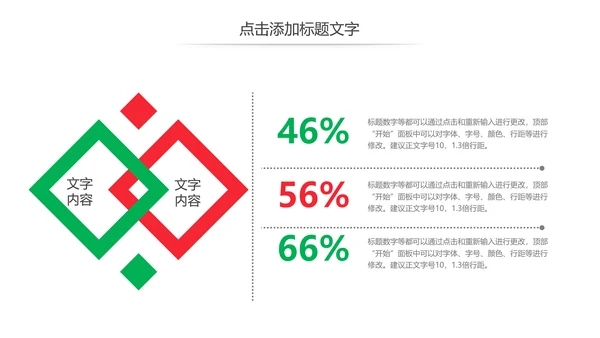 简约医学医疗研究报告动态PPT模板
