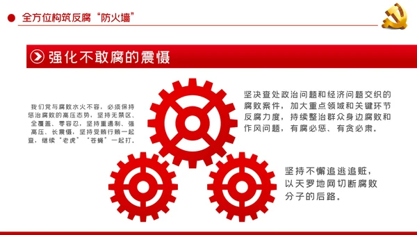 健全完善党和国家监督体系党内监督PPT