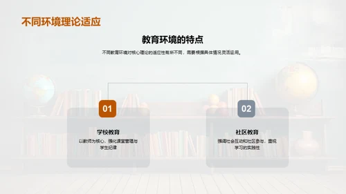 教育学理论与实践