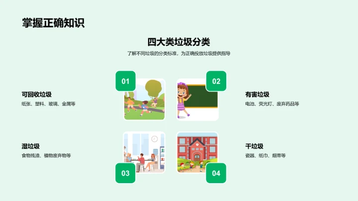 垃圾分类教育报告