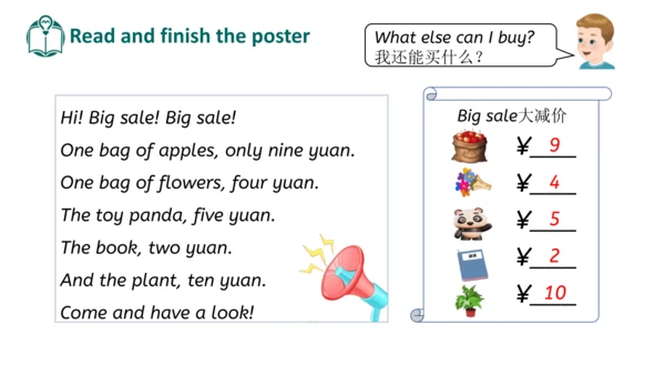 Unit 6 Useful numbers  Part B Let's learn(优课）课件（19
