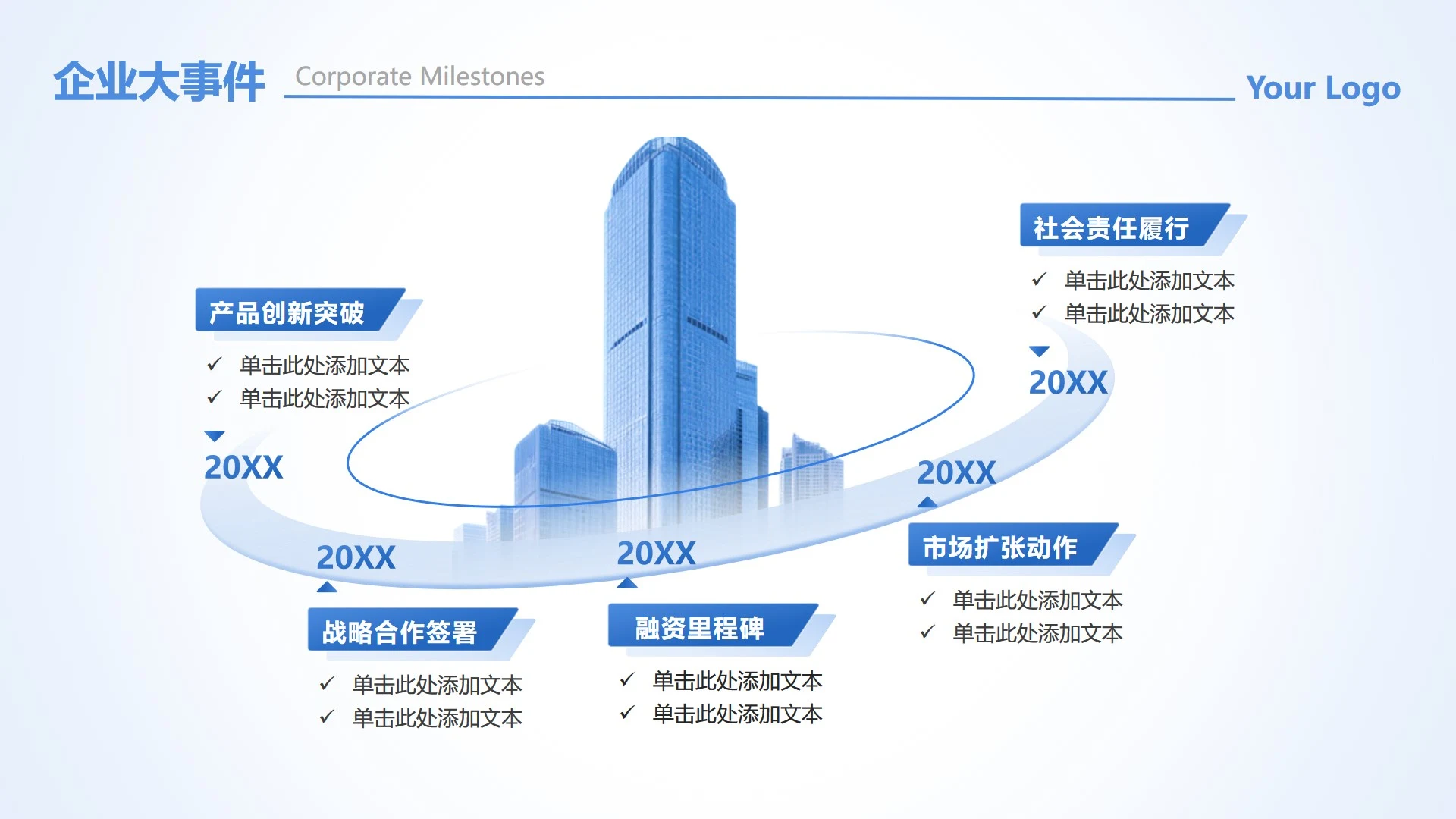 蓝色商务企业发展时间轴企业介绍PPT单页