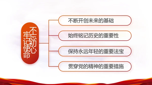 热烈欢迎上级领导莅临指导动态PPT模板