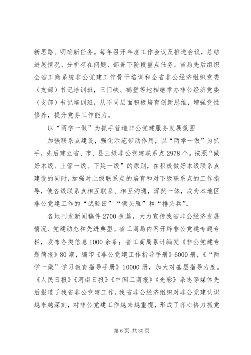 全省工商系统推进非公党建工作综述.docx