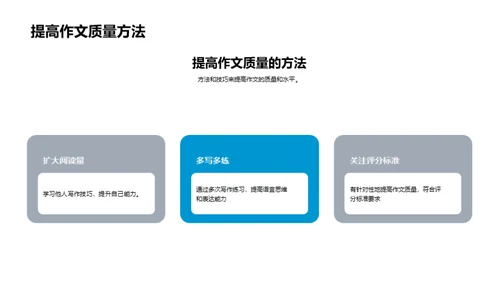 小学一年级作文指导