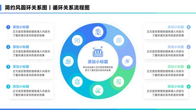 蓝色简约风8项圆环关系图PPT