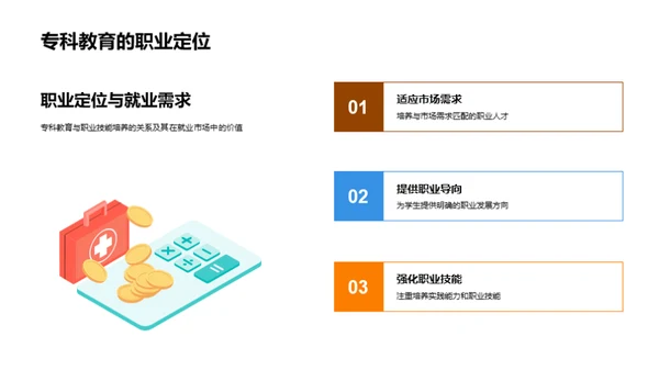 深度解析专科教育