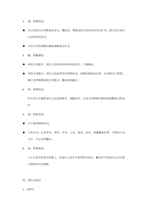 2023年初中语文知识点框架.docx