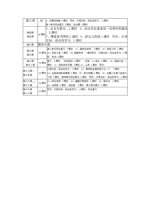 九年级上学期语文教学计划.