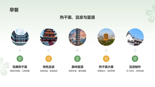 绿色扁平风旅游出行计划旅游攻略PPT模板