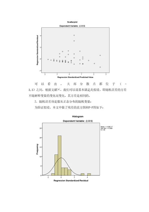 计量经济学大作业