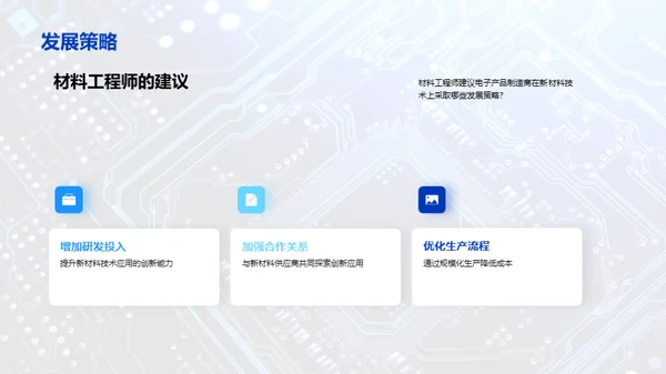 新材料技术的电子革新