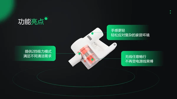 时尚创意深绿色电商产品介绍