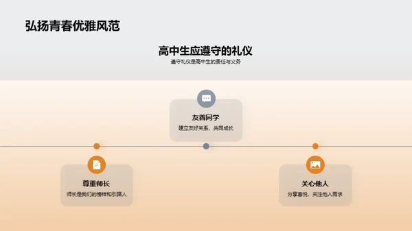 礼仪塑造品格