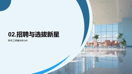 20XX年度人力资源纵览