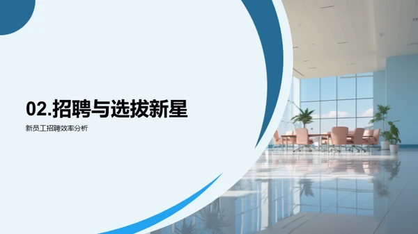 20XX年度人力资源纵览