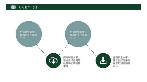 绿色商务风策划方案PPT模板