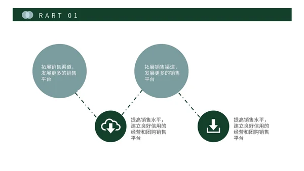 绿色商务风策划方案PPT模板