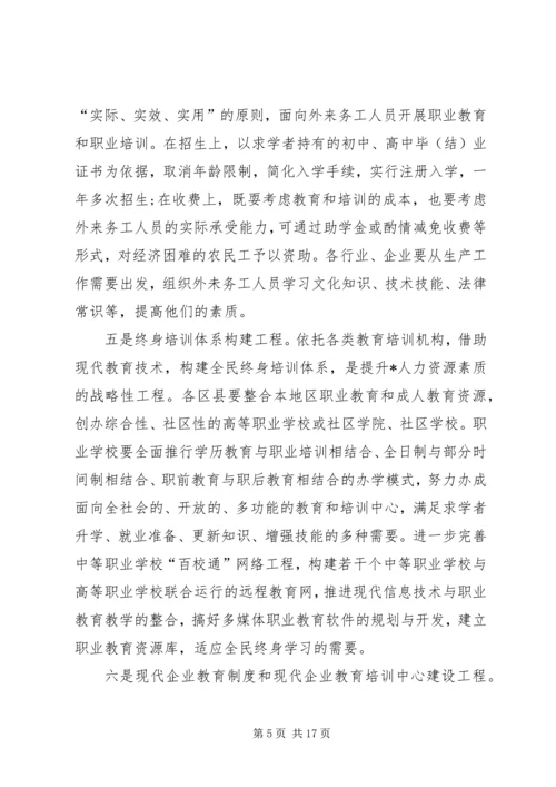 促进职业教育发展计划.docx