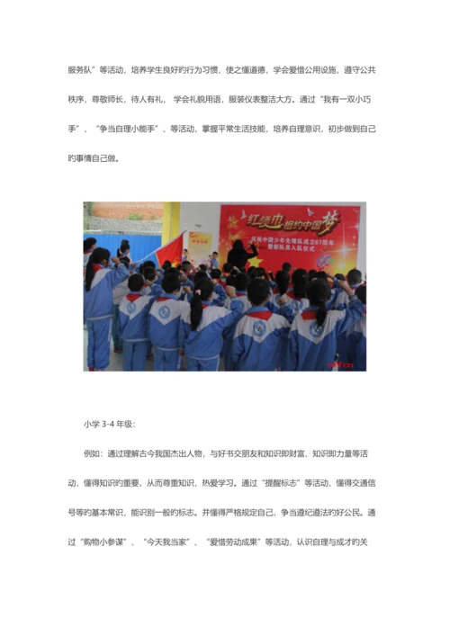 2023年广西教师招聘考试中小学活动课程到底是什么呢？.docx