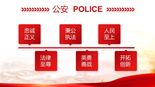 红色党建公安警察派出所年终总结汇报PPT模板