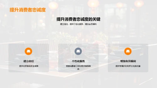 餐饮行业双十一策划