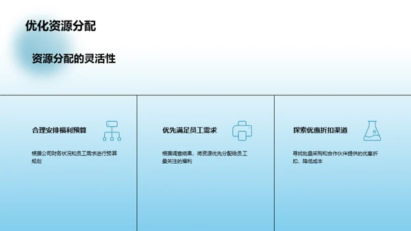 圣诞福利：人性化设计