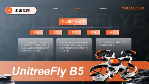 橙色创意风无人机产品介绍ppt模板