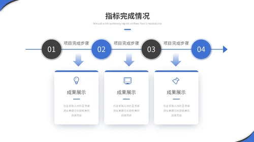 简约商务项目汇报项目报告工作汇报工作总结ppt模板