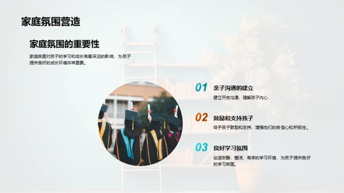 六年级 学习之路