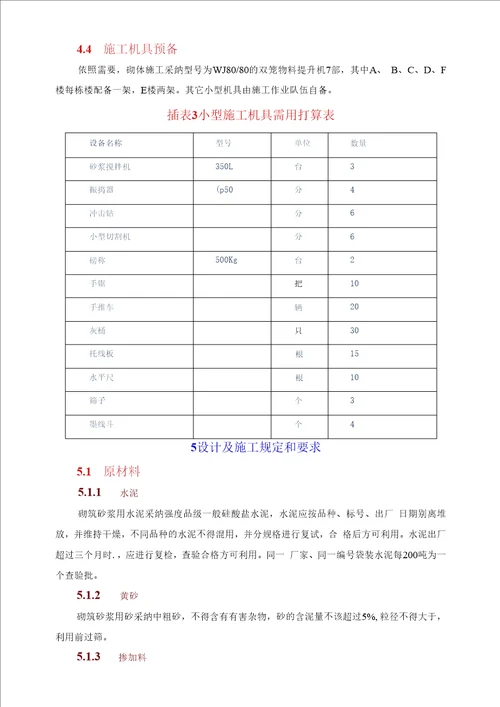 某呼唤中心基地工程砌体工程施工方案