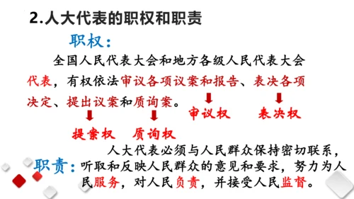 第三单元人民当家作主　复习课件(共96张PPT)
