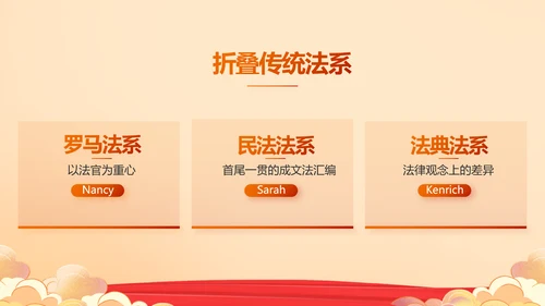 深入学习宣传开展宪法宣传教育活动PPT模板