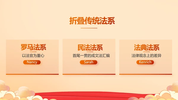 深入学习宣传开展宪法宣传教育活动PPT模板