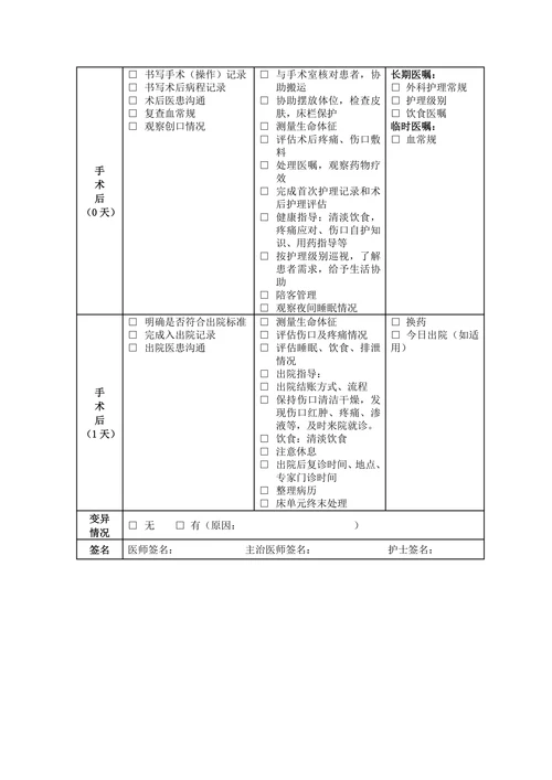 日间手术实施方案