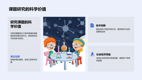 工程技术研究开题PPT模板